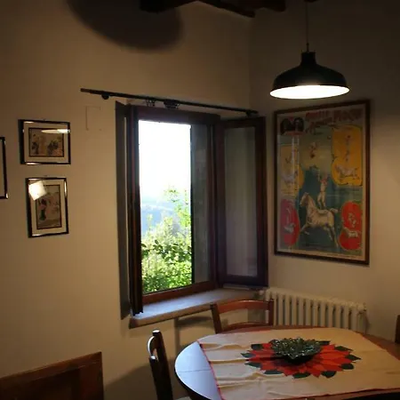 Casa Collazzi * Montepulciano Stazione